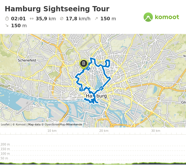 Karte der Tour