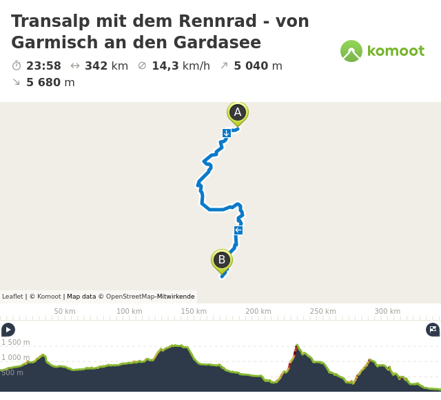 Karte der Tour