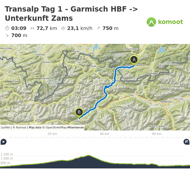 Karte der Tour