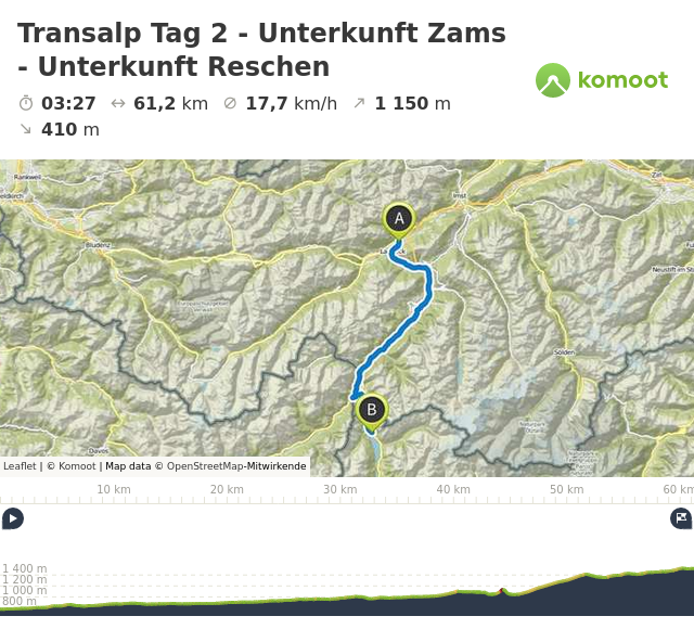 Karte der Tour