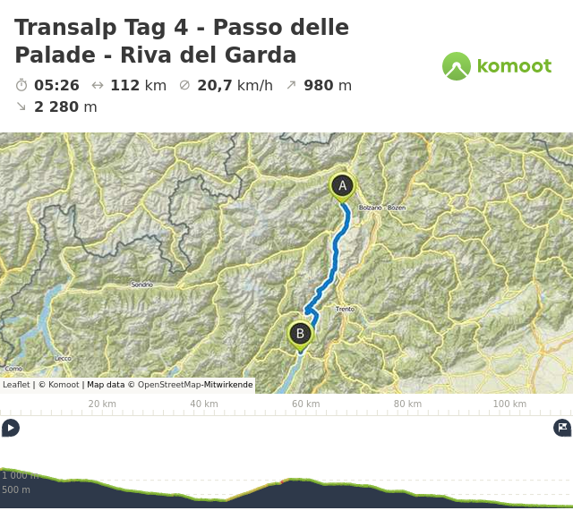 Karte der Tour